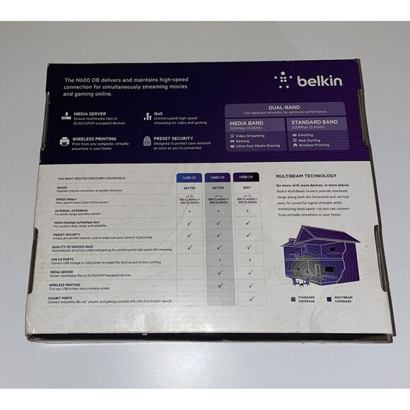 Belkin N600 DB Wi-Fi Dual Band N+ Wireless Router 300 Mbps - Picture 2 of 5